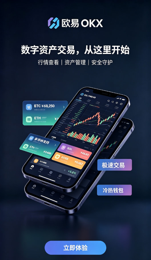 欧交易所app官网安装行情说明
